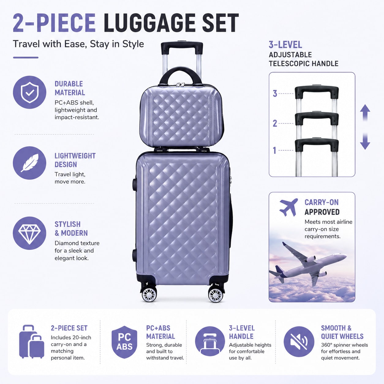 Набор из 2 чемоданов для ручно – обзор и цена Cabin Size Lightweight Travel Trolley