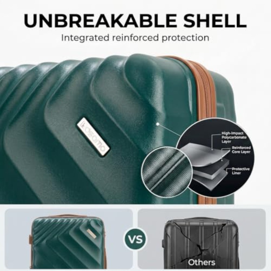 Набор из 5 жестких расширяемых – обзор и цена Expandable Hard Shell Luggage Set