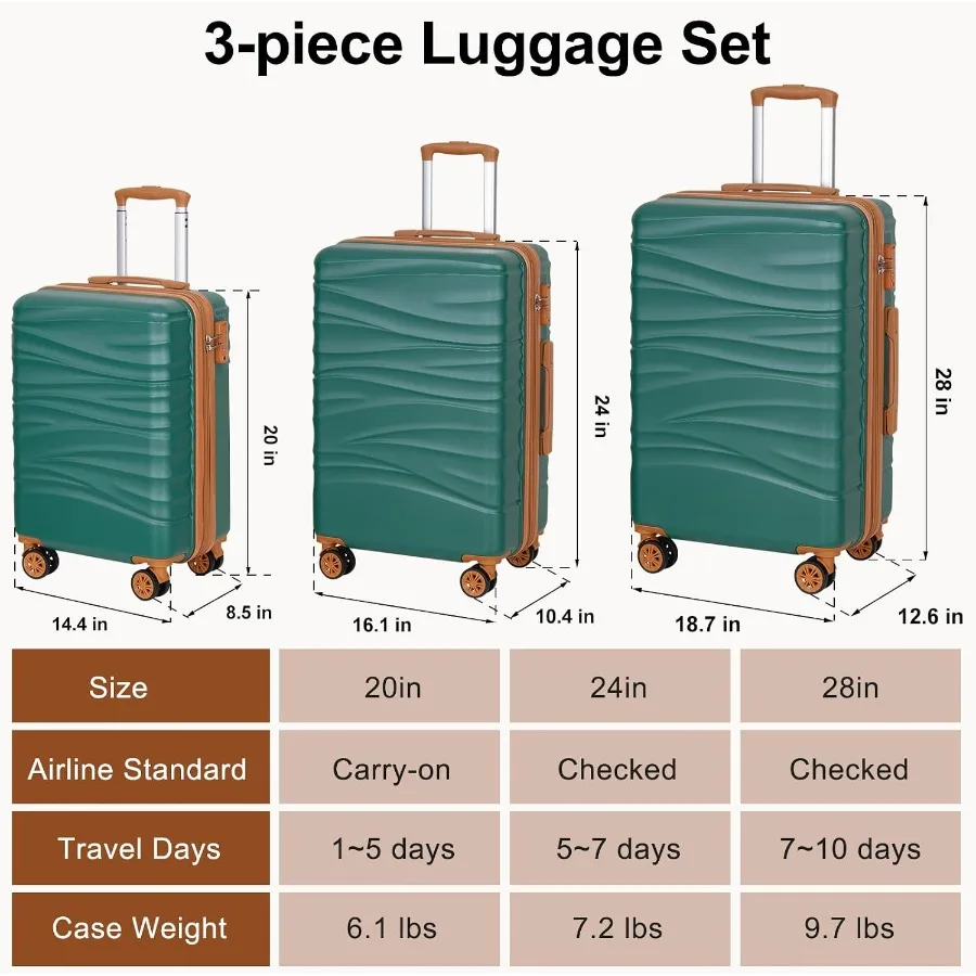 Набор из 3 чемоданов с жестким – обзор и цена Expandable Hard Shell Luggage Set
