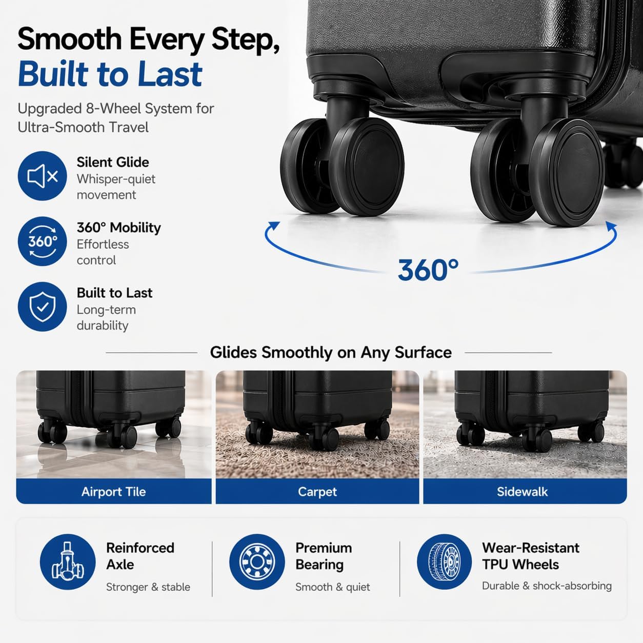 Набор расширяемых чемоданов YO – обзор и цена Expandable Hard Shell Luggage Set