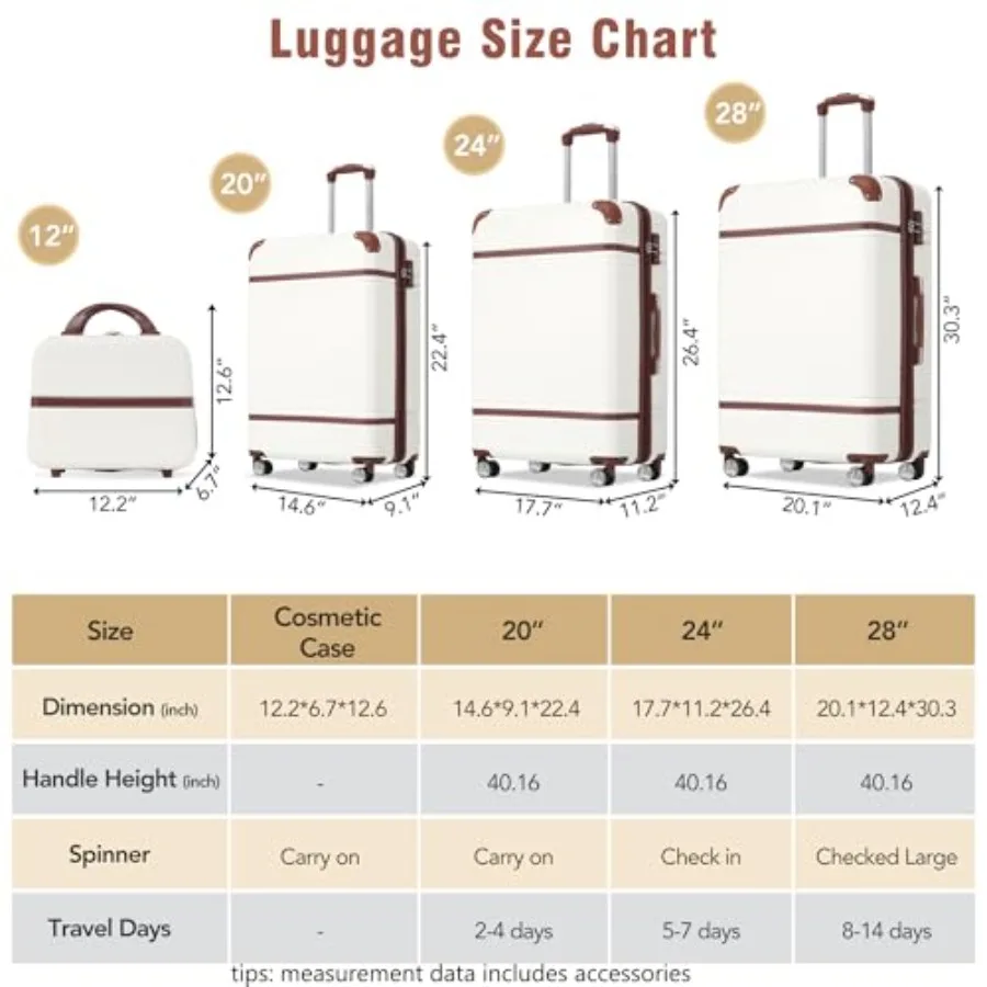 Наборы чемоданов для путешеств – обзор и цена Expandable Hard Shell Luggage Set
